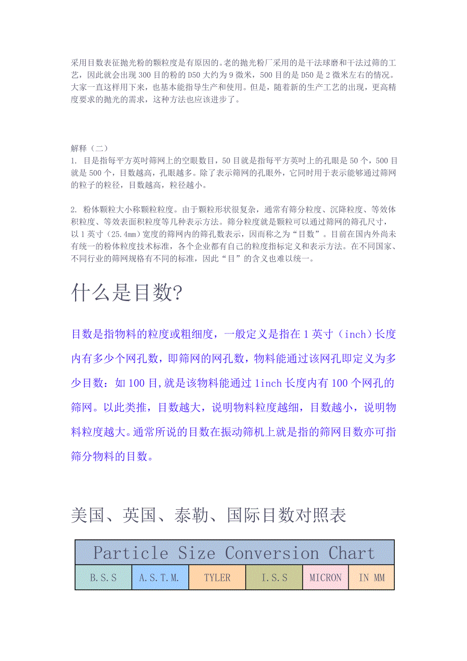 筛网目数与孔径.doc_第4页