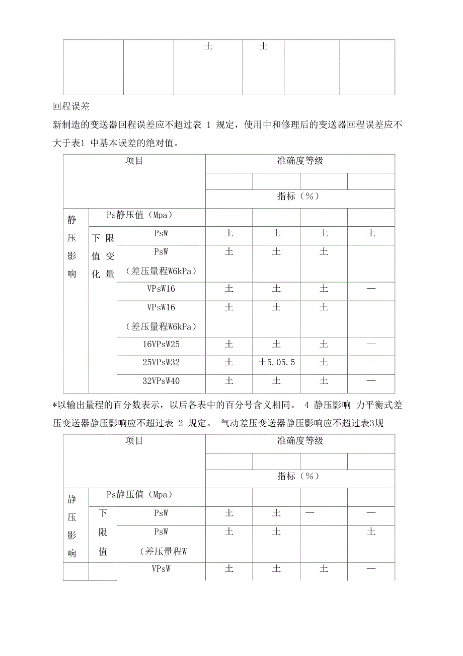 压力变送器检定规程新完整版_第3页