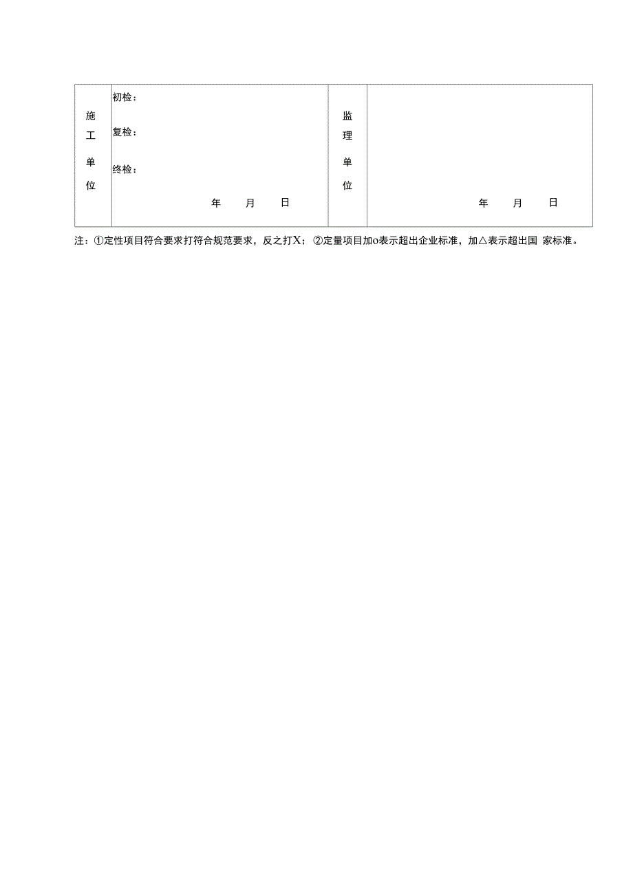 环氧树脂自流平地坪工程检验批质量验收记录表_第2页