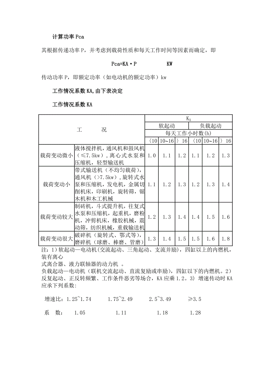 V带设计步骤及图表(精品)_第1页