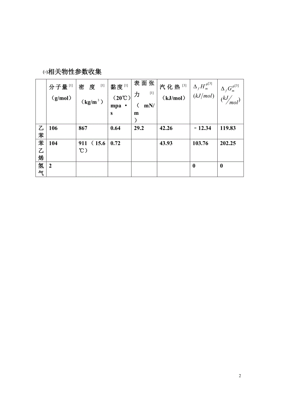 年产1.0万吨苯乙烯的乙苯脱氢工艺及乙苯苯乙烯减压精馏塔设计书.doc_第2页