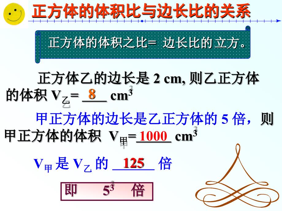 课堂练习看你学的怎么样_第2页