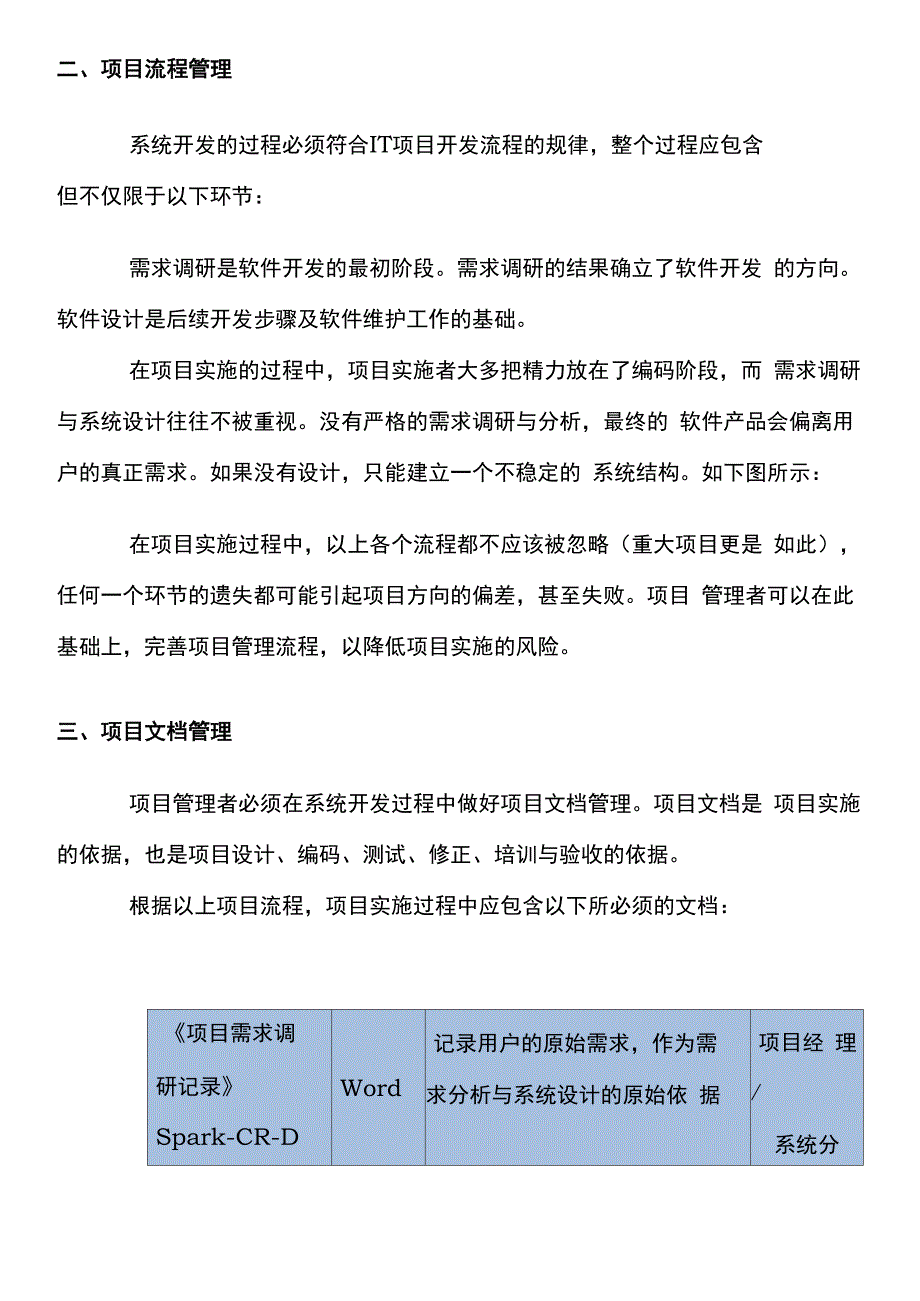 软件项目集成开发流程及文档_第4页