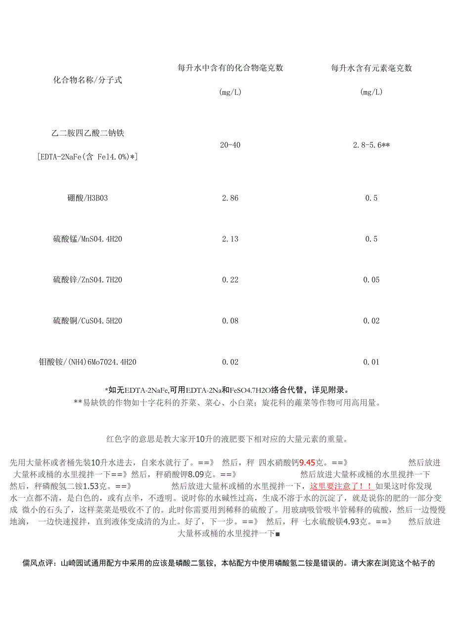 通用型营养液的配方及配制过程详解_第4页