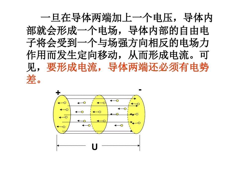 电源和电流 精品通用课件_第5页