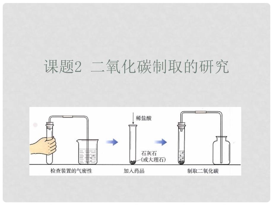 广西灵山县陆屋中学九年级化学《62二氧化碳制取的研究》课件 人教新课标版_第1页