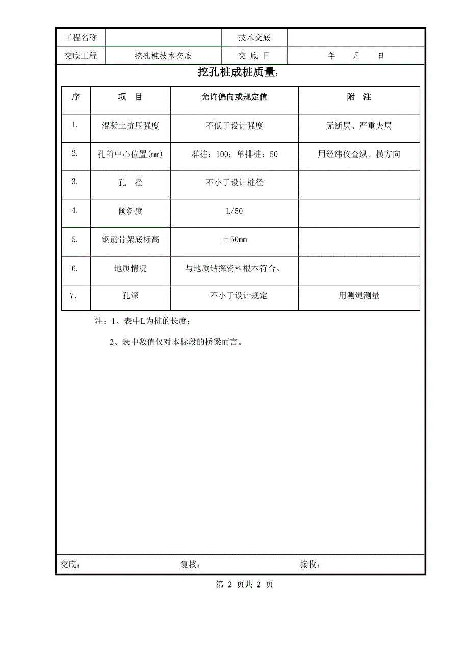 挖孔桩技术交底_第2页