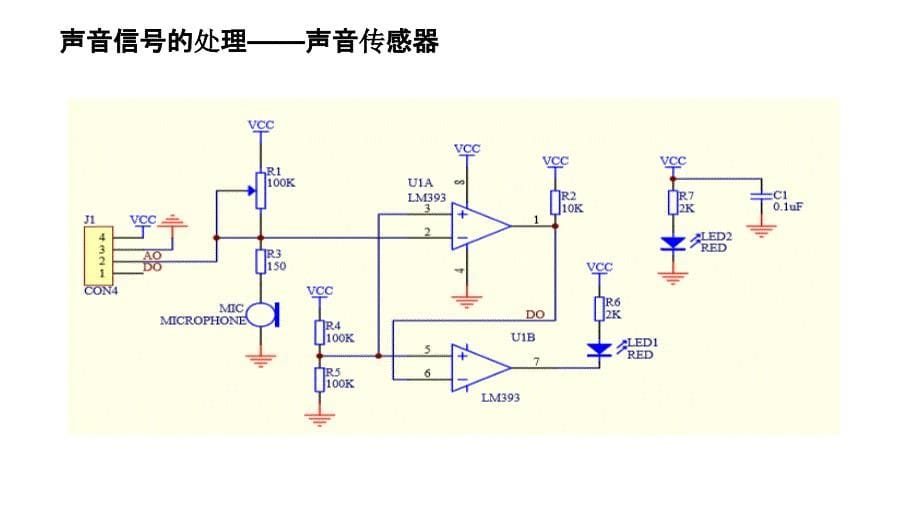 智能音箱原理_第5页