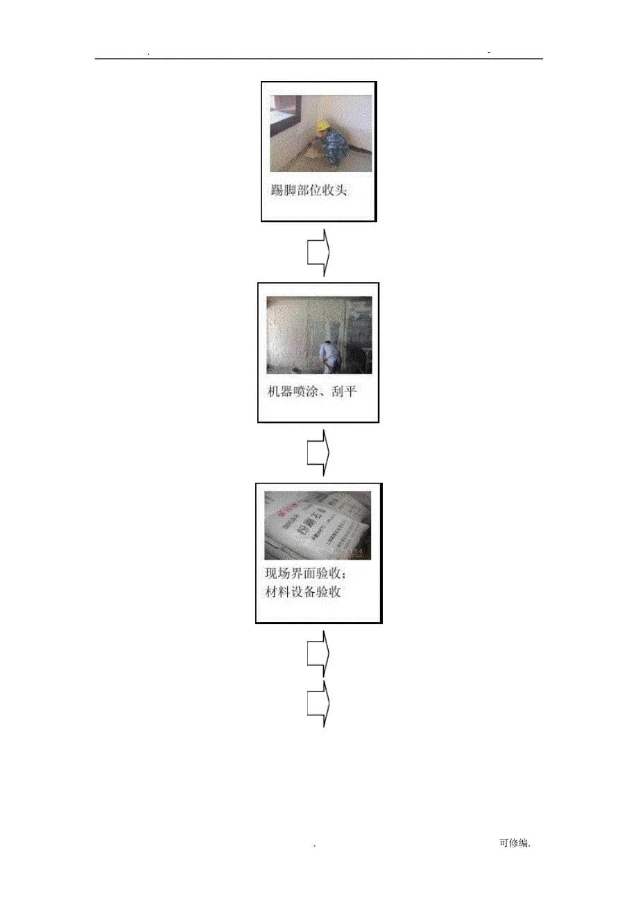 石膏砂浆工艺设计工法_第5页