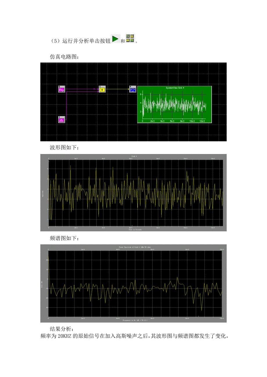 SystemView实验报告_第5页