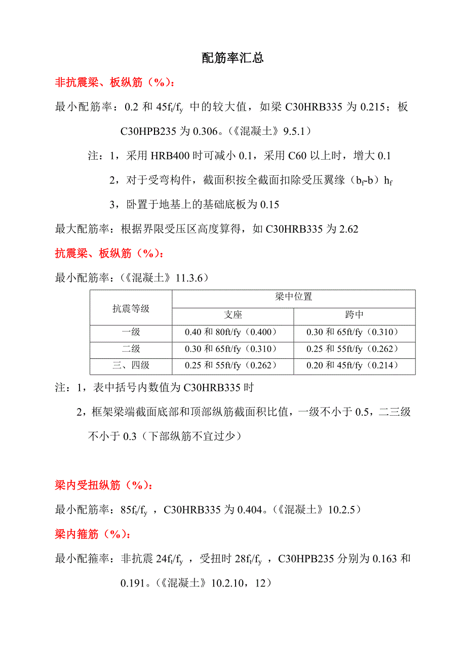 《配筋率汇总》word版_第1页