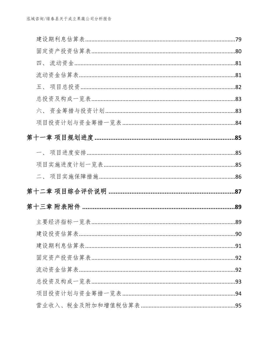 绿春县关于成立果蔬公司分析报告_第5页