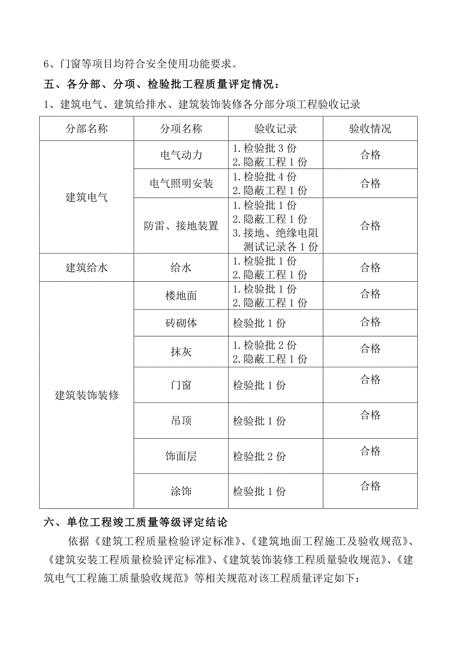 自评报告范本_第4页