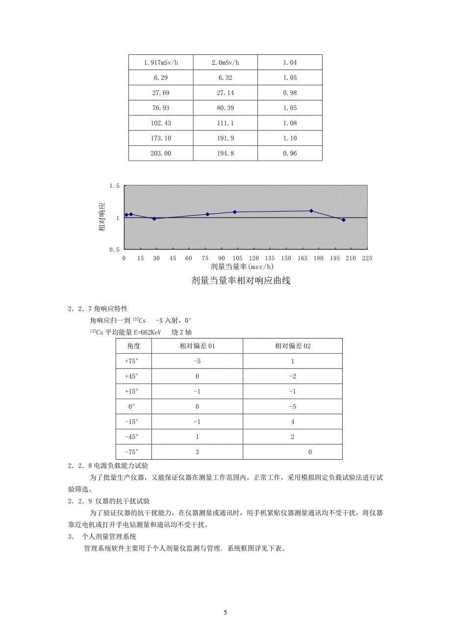 个人剂量仪及其管理系统_第5页