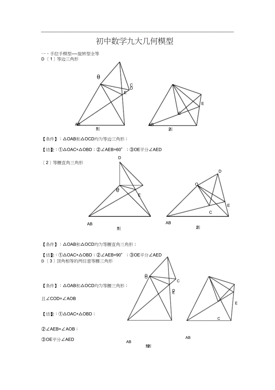 初中数学九大几何模型_第1页