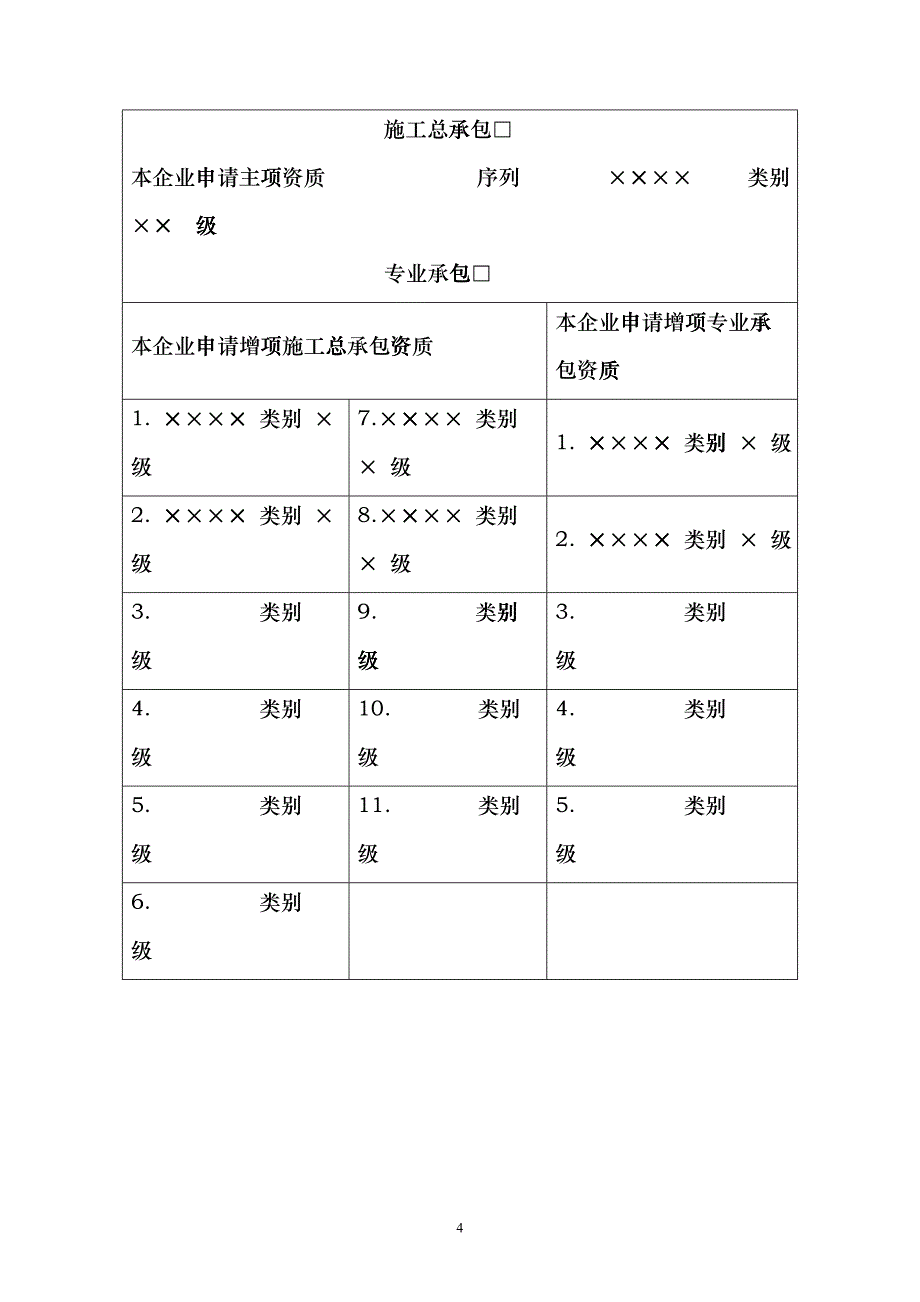 建筑业企业资质申请表(DOC 28页)dpwr_第4页