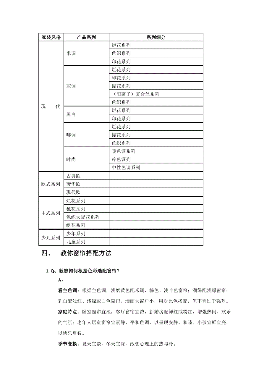 窗帘店销售模式指导 (2)_第2页