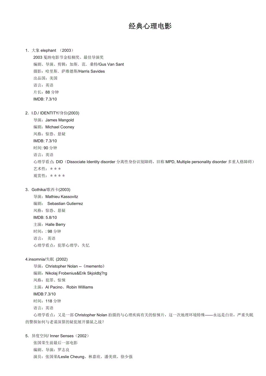经典心理电影推荐（倾情推荐）.doc_第1页