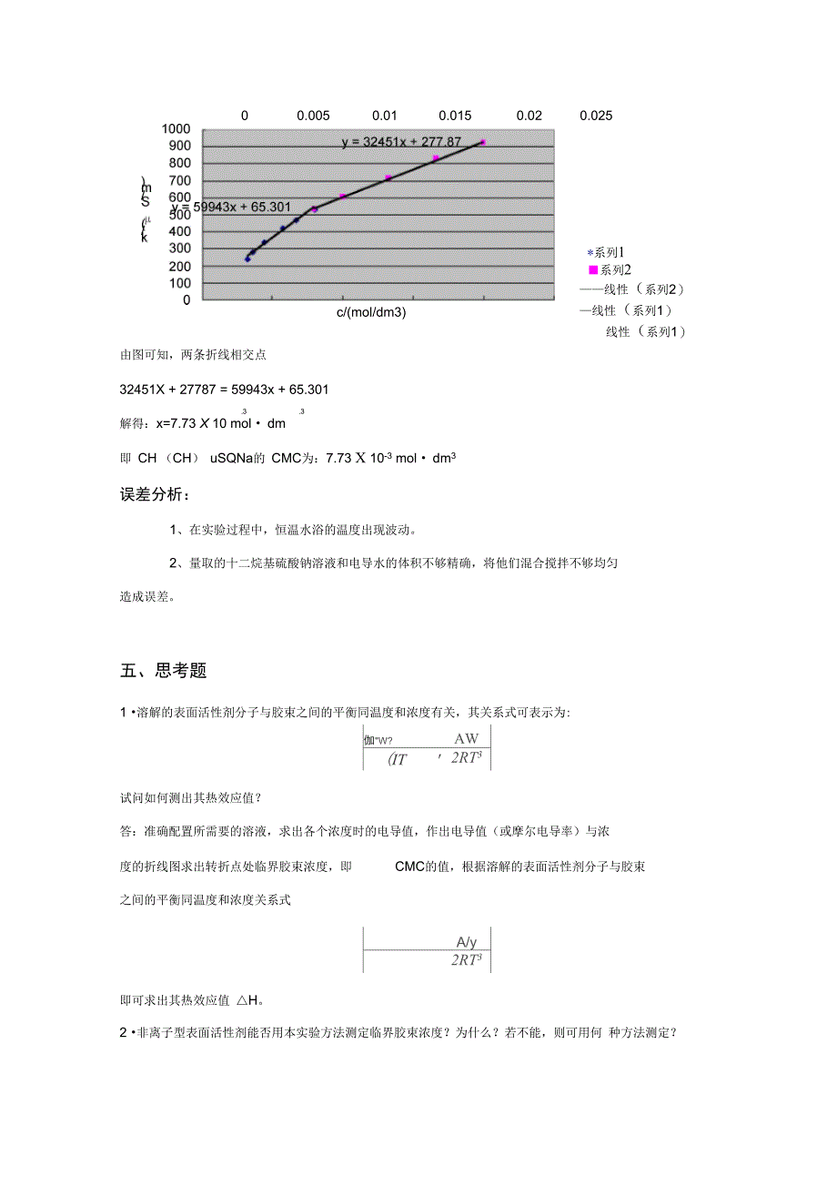 电导法测定水溶性表面活性剂的临界胶束浓度_第3页