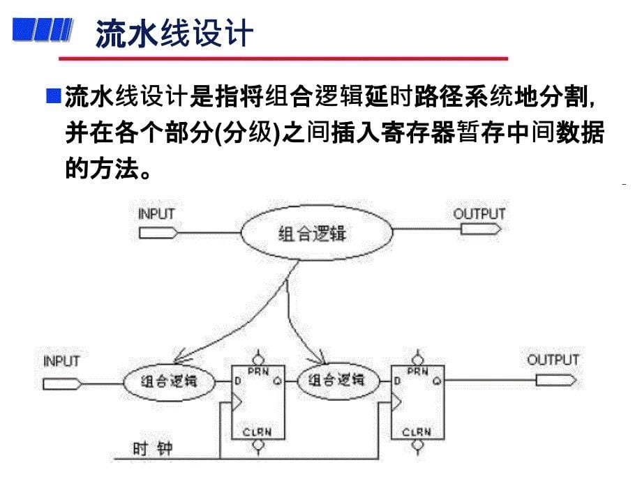 10设计的技巧课件_第5页