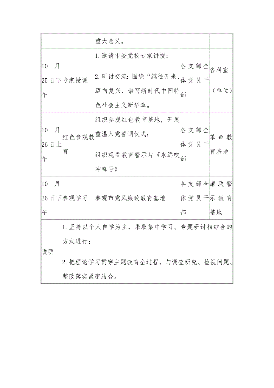 局第二批主题教育理论学习读书班集中学习研讨安排.docx_第3页