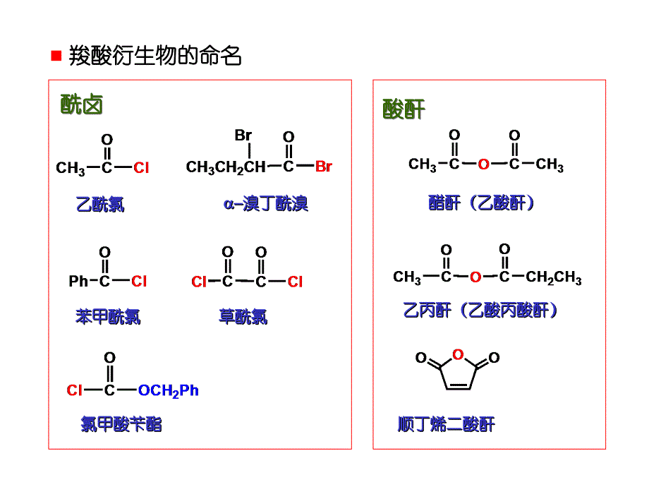 十三章节羧酸衍生物1_第3页