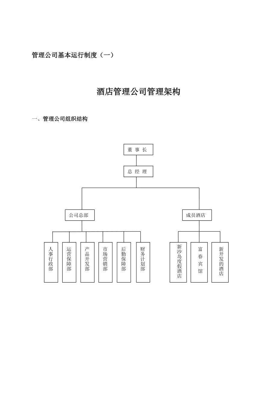 酒店管理公司筹建运营方案_第3页