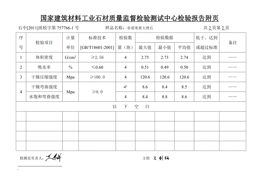 帝诺米黄石材检测报告_第3页