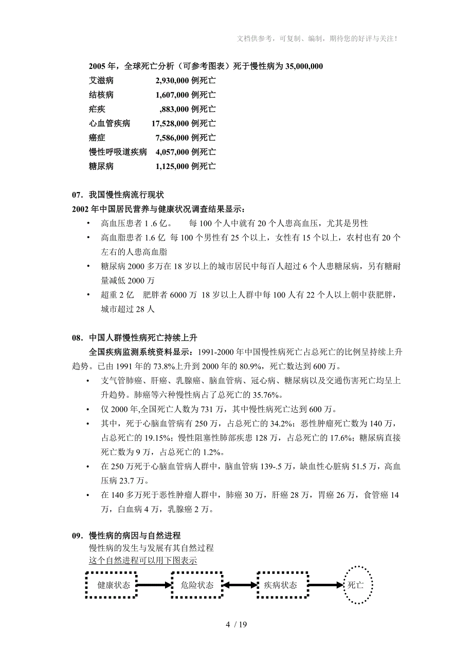 控制糖尿病健康你我他_第4页