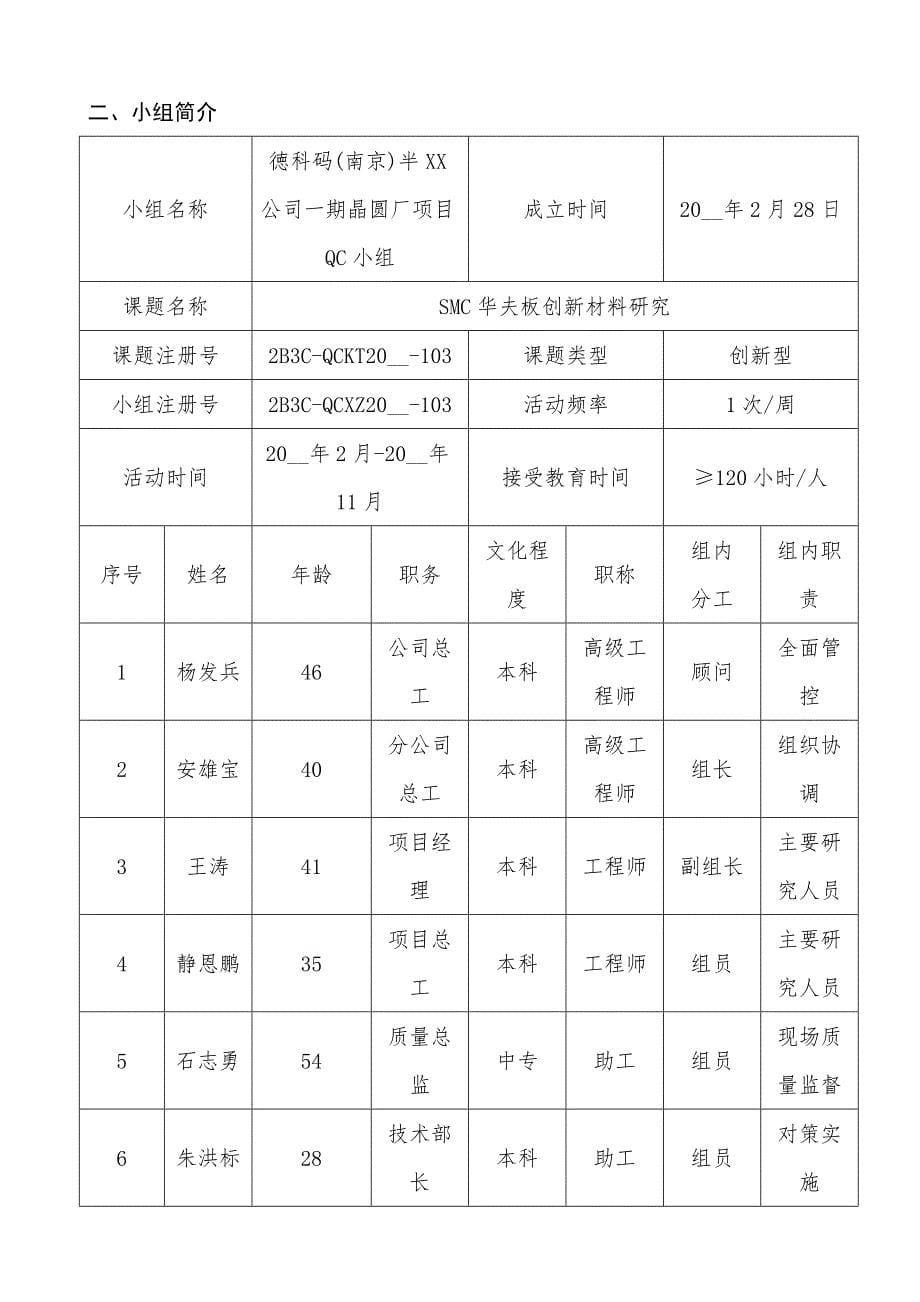 SMC华夫板创新材料研究（精品）_第5页