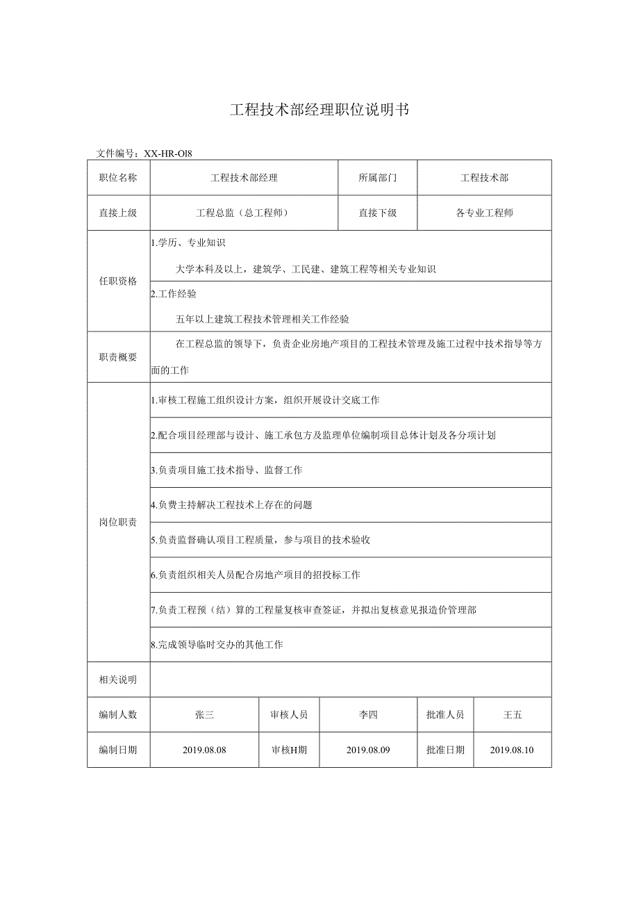 工程技术部经理职位说明书_第1页