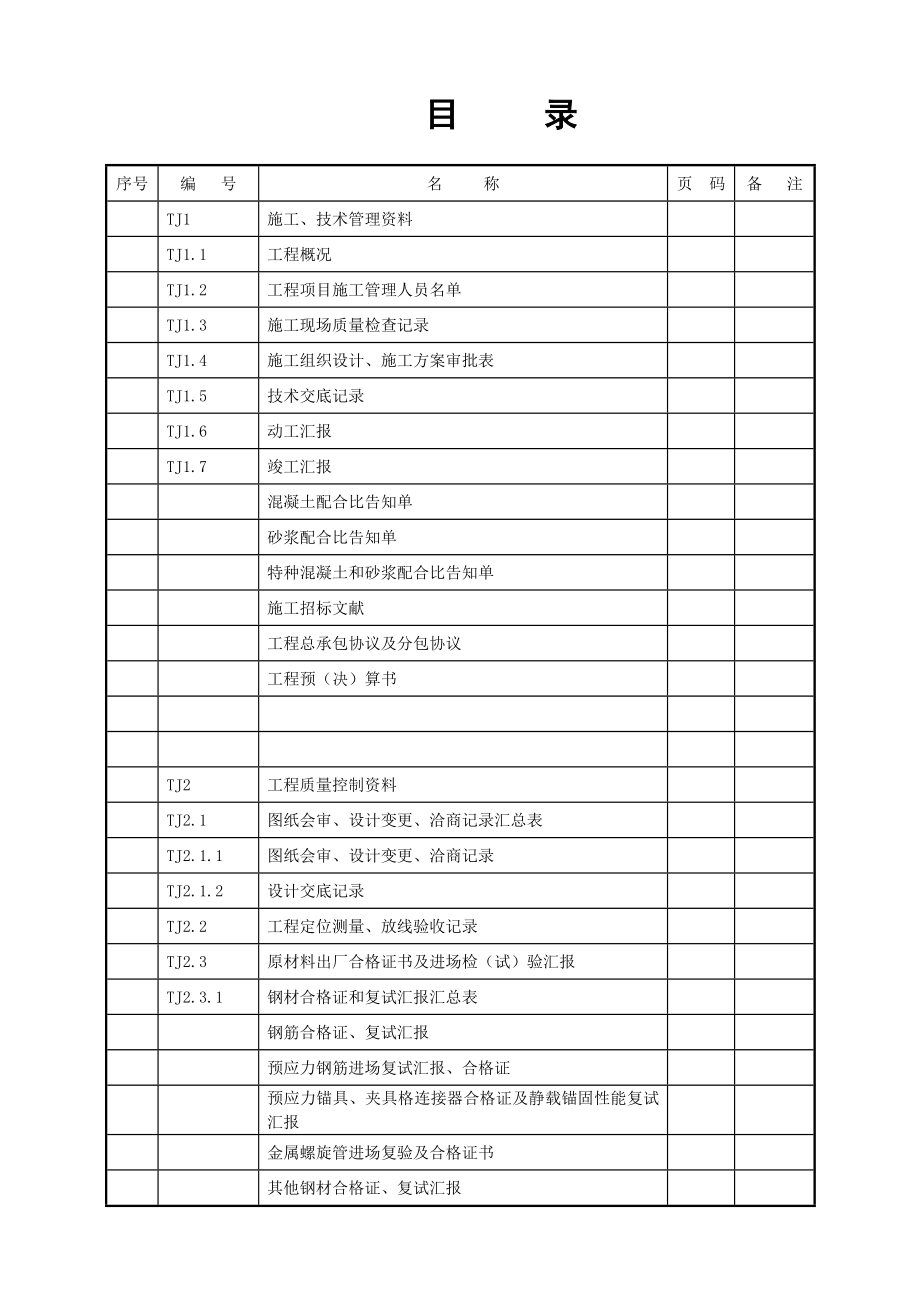 2023年江苏土建验收资料全套正式_第1页