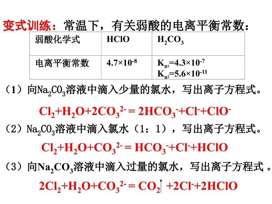 与反应进程有关的问题探讨_第5页