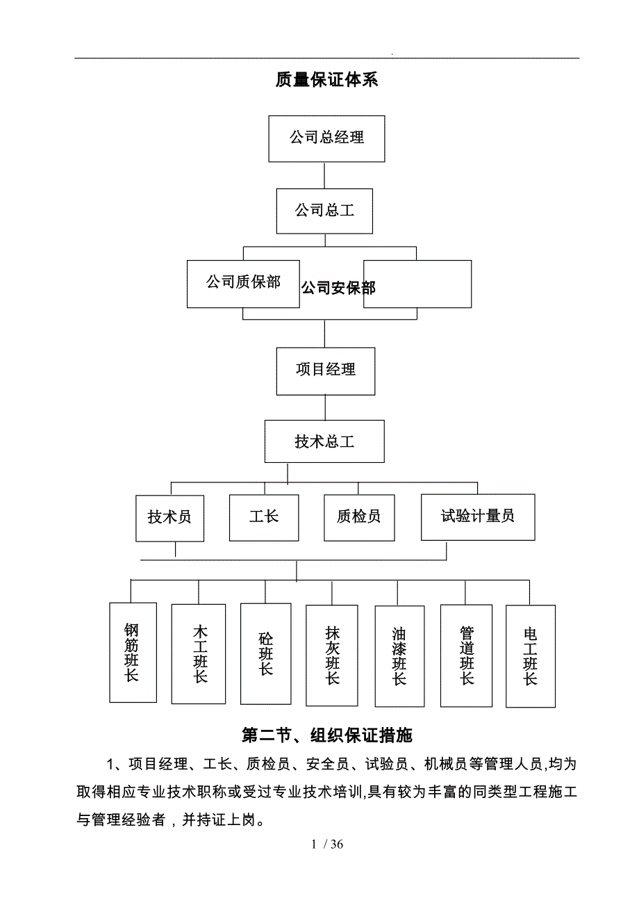 竹园阳光城施工管理措施方案_第4页