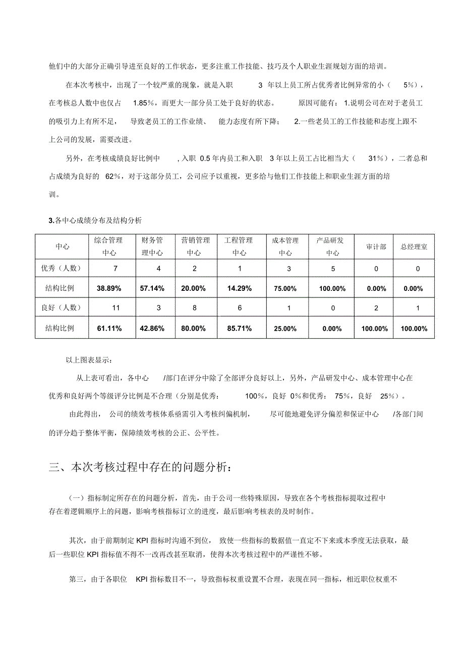 某企业季度绩效考核分析报告_第4页