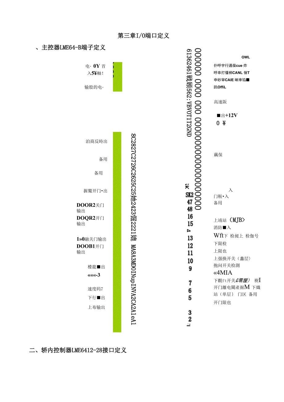 电梯控制系统LME66控制器_第5页