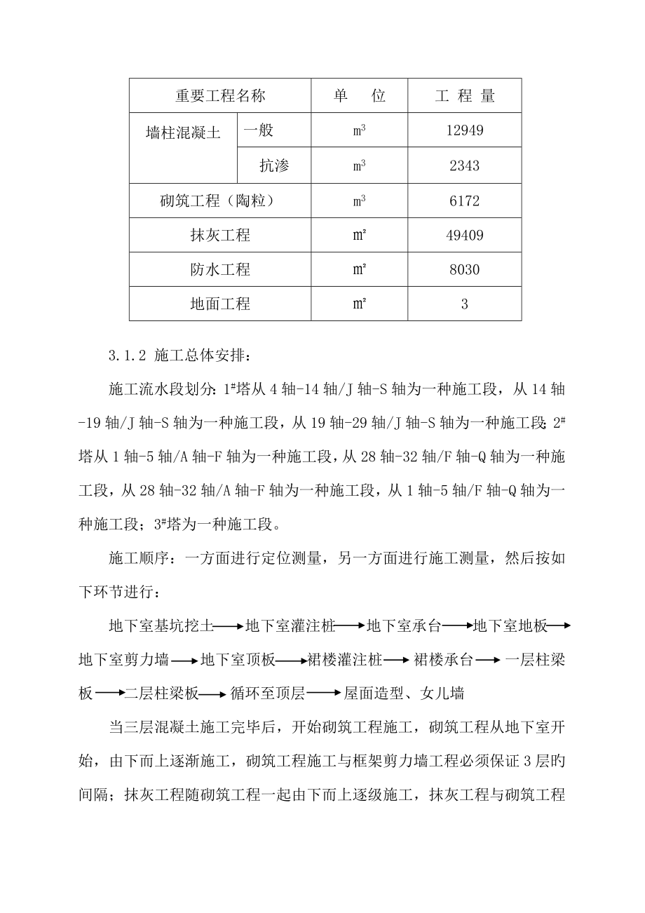 2022年电大第二教学楼施工组织设计_第4页