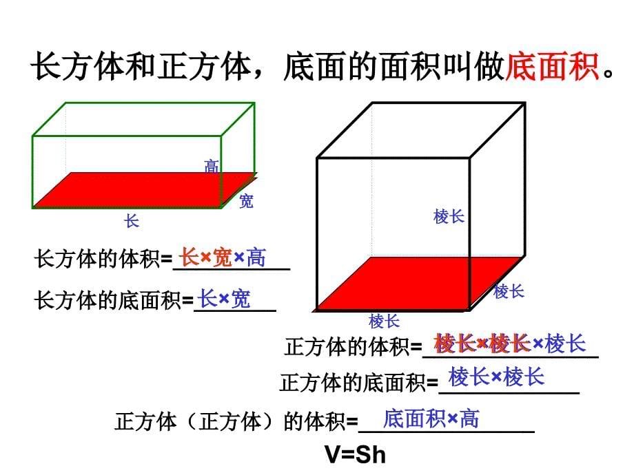 长方体和正方体体积ppt课件（第一课时）人教版_第5页