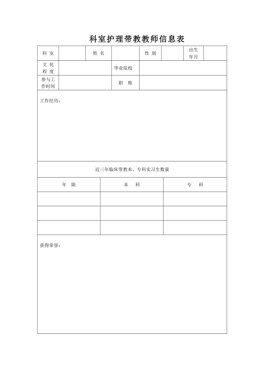 医院护理部规章制度_第4页