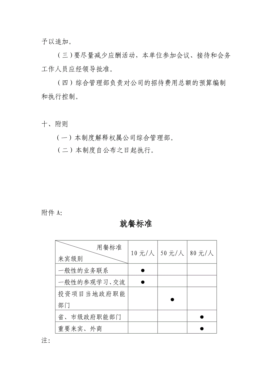 某上市公司行政管理制度之接待和招待费用管理制度_第4页