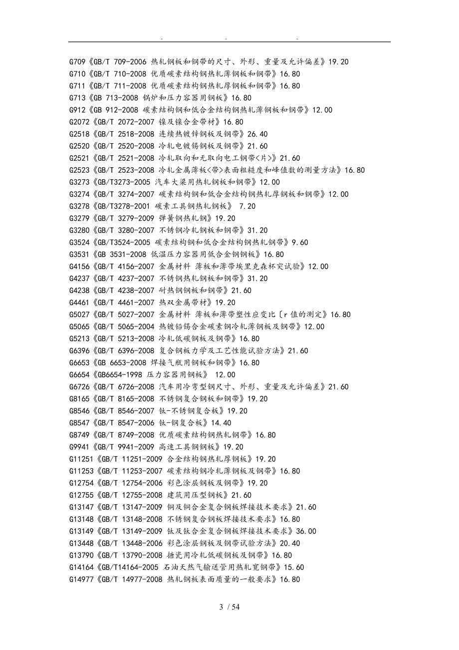 钢材标准和规范汇编_第3页