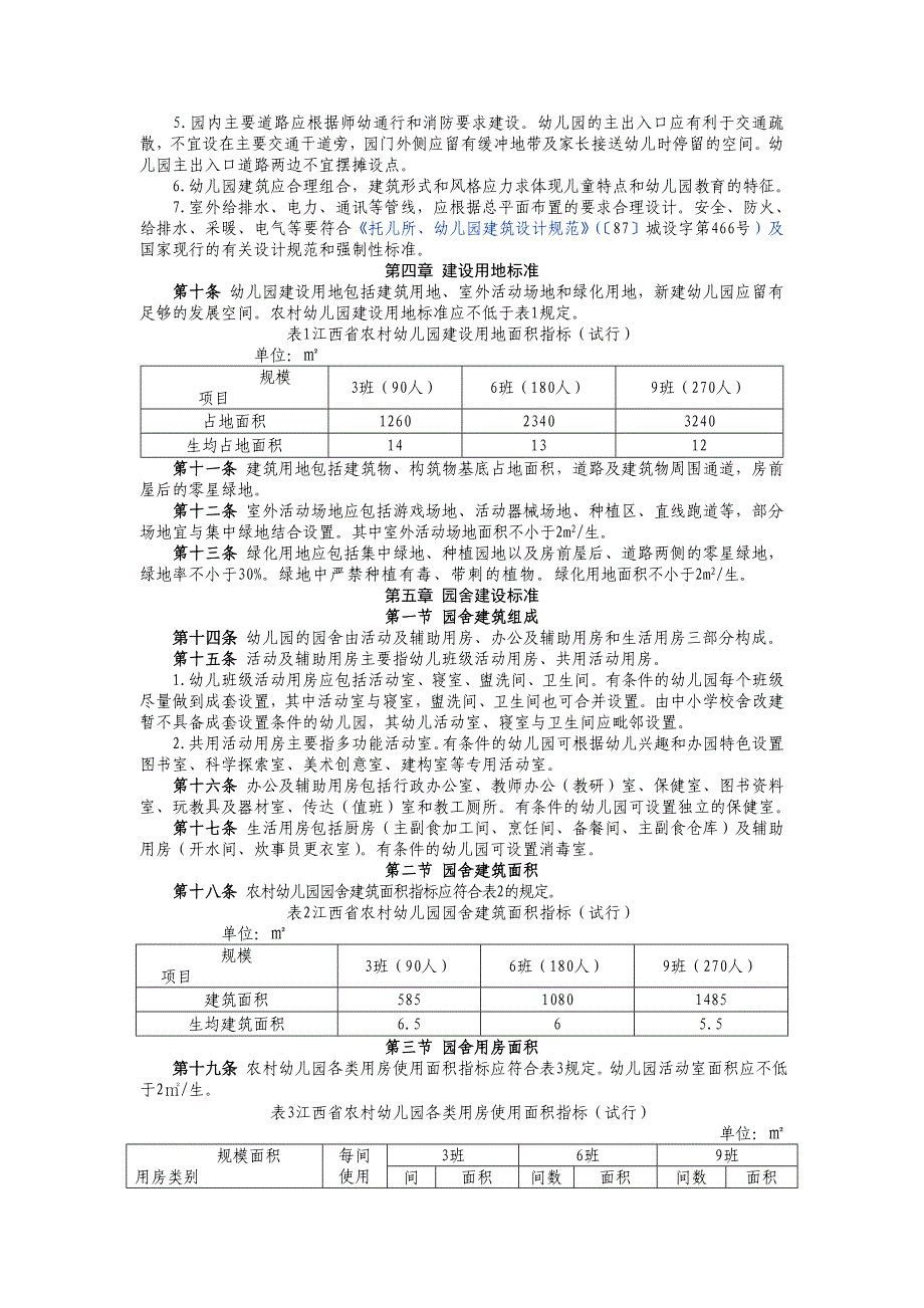 精品资料（2021-2022年收藏）江西农村幼儿园基本办园条件标准_第2页