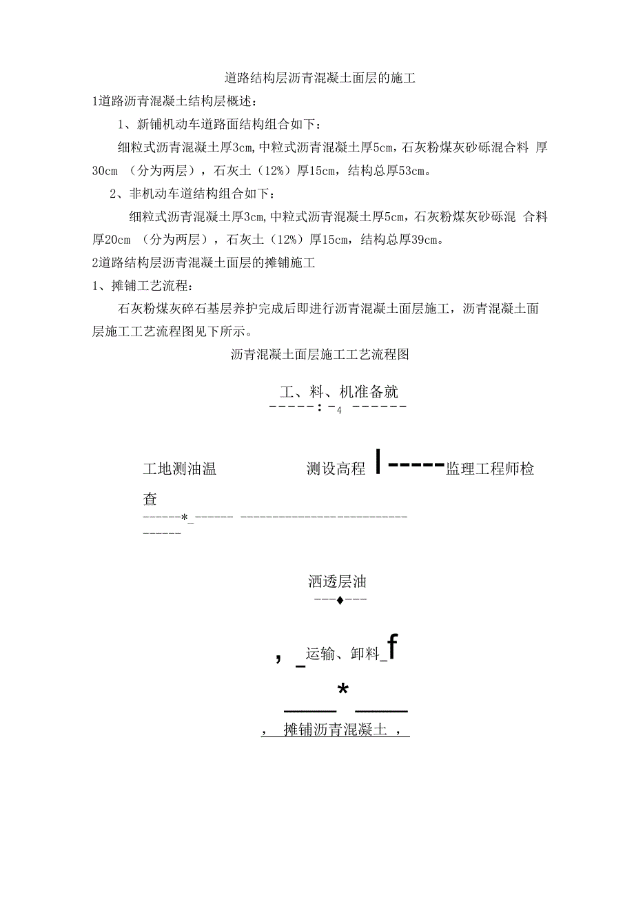 道路结构层沥青混凝土面层的施工_第1页