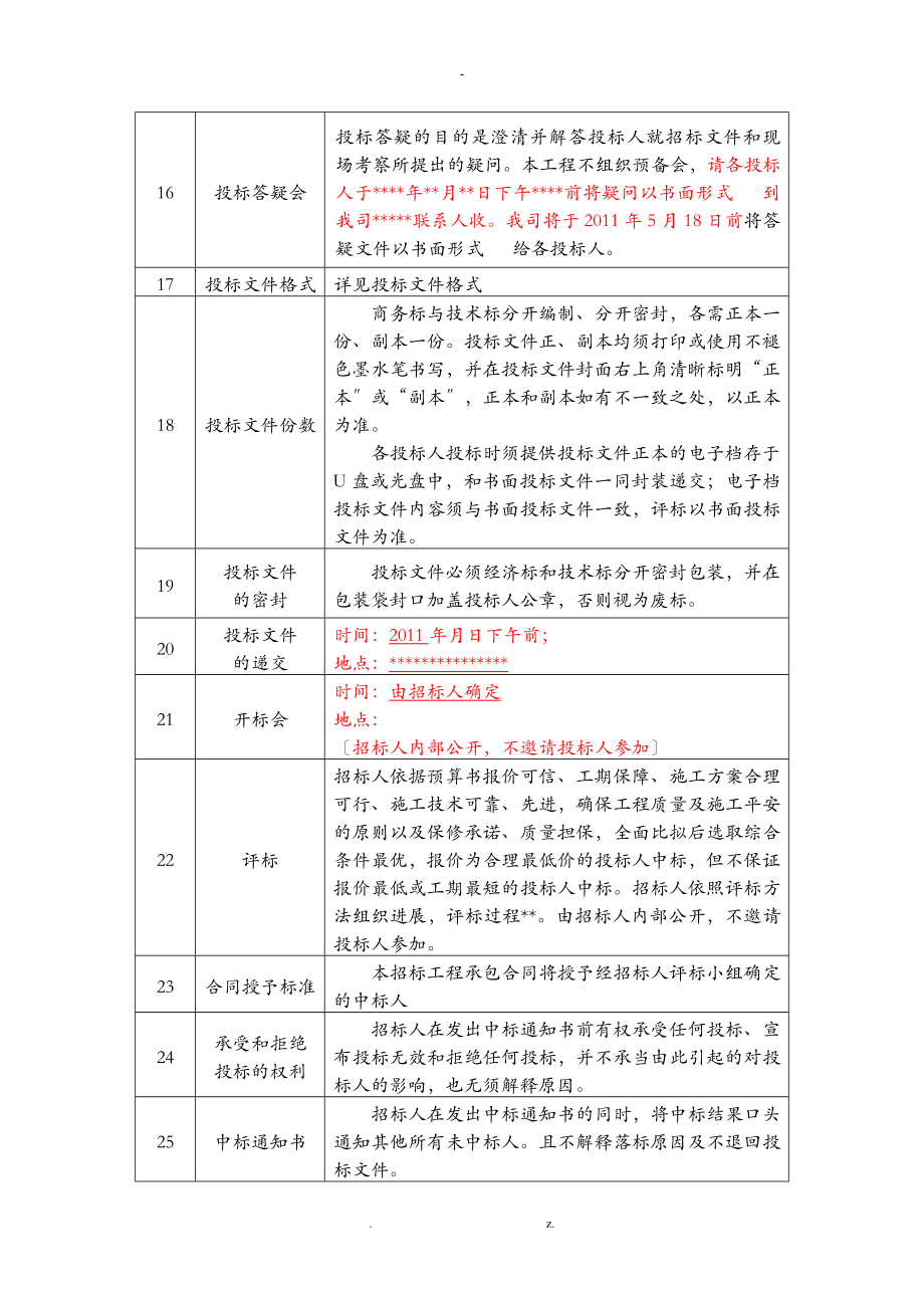 消防招投标文件范本_第4页