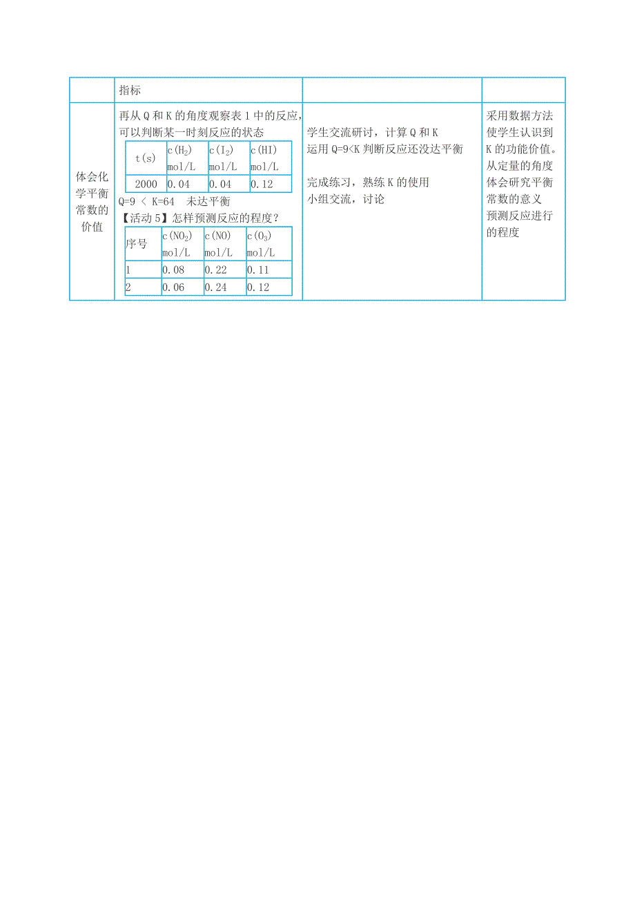 教学设计 (18)_第3页