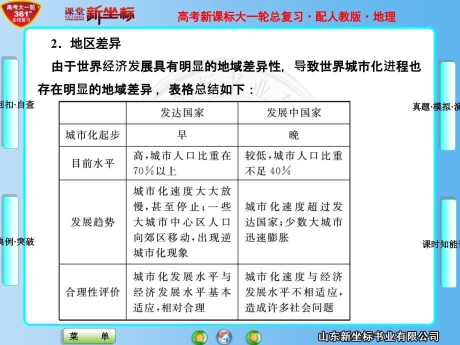 必修2第2章第2节_第5页