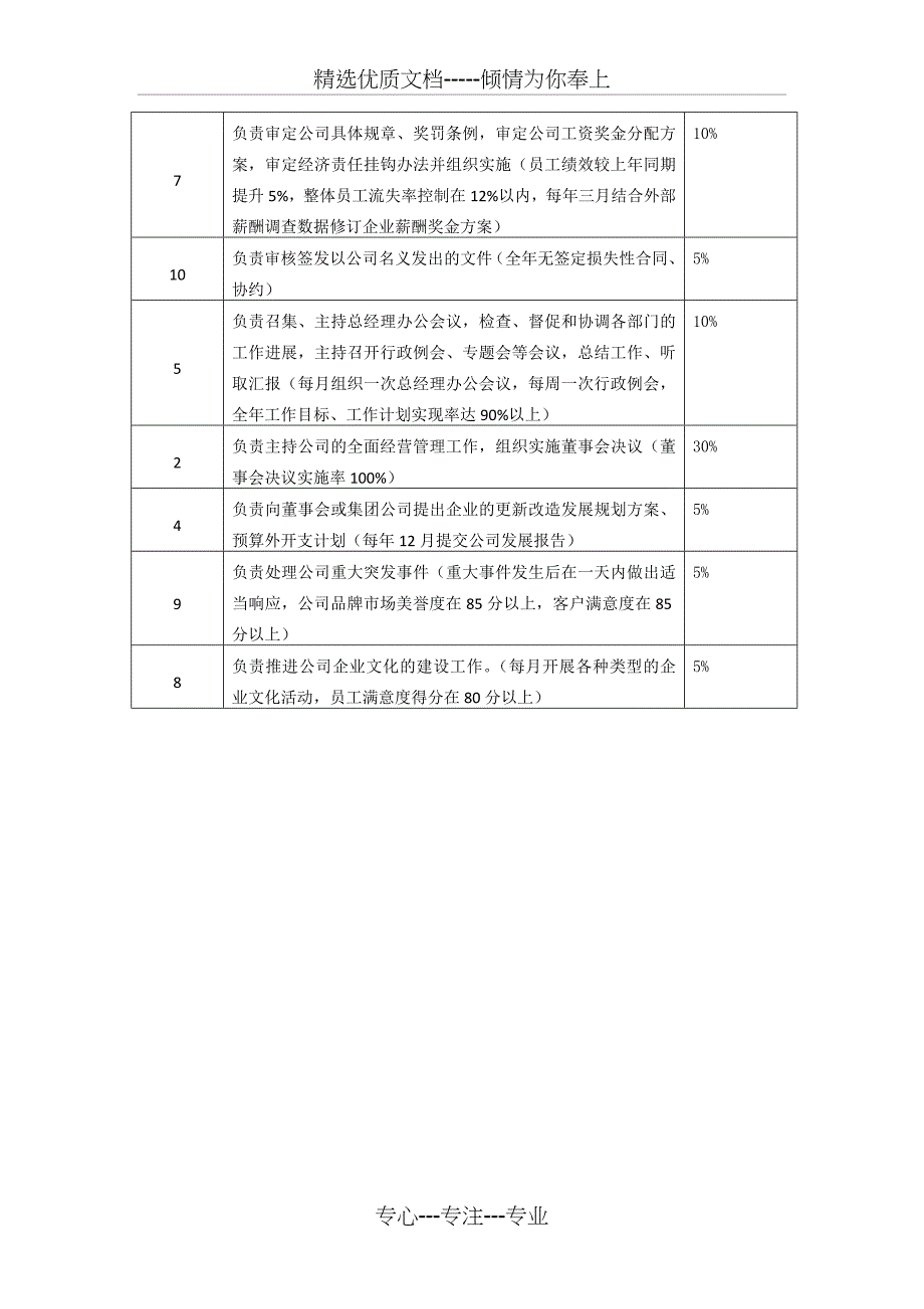 实用工作分析系统_第2页