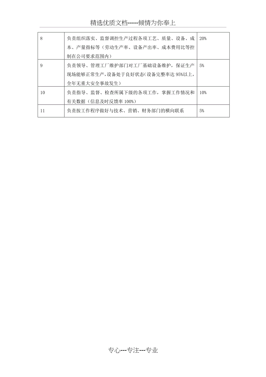 实用工作分析系统_第4页