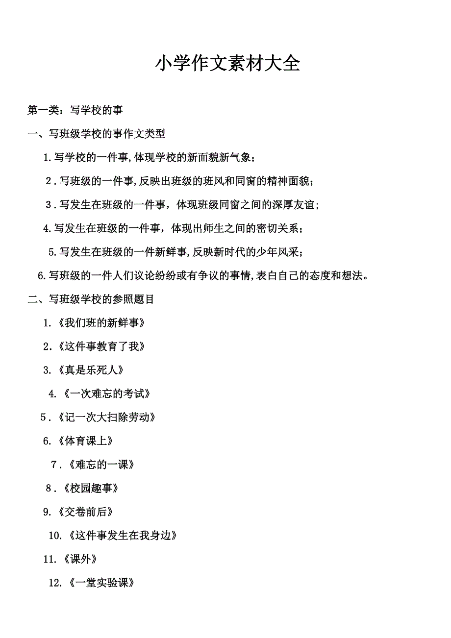 小学作文常考题目素材大全_第1页
