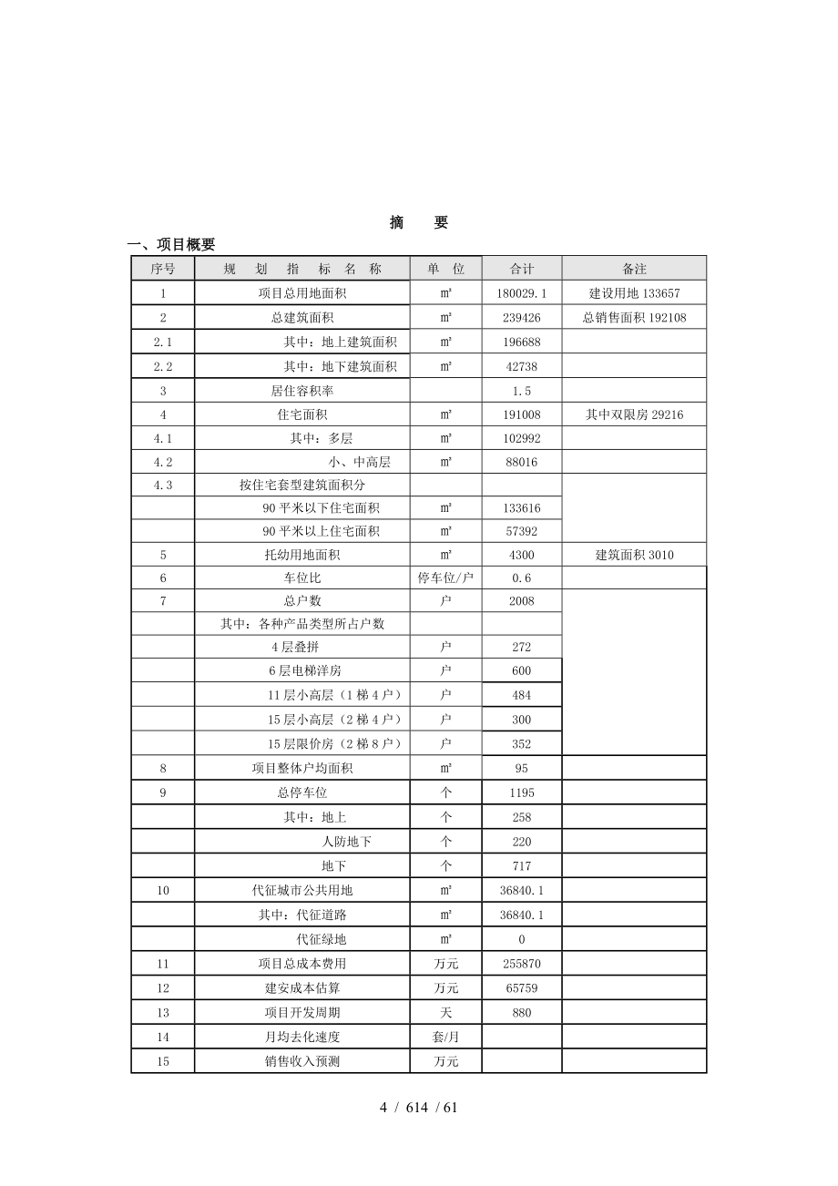 项目投资决策评审报告_第4页